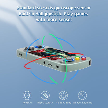 Retro Handheld Game Console Anbernic RG405M - Aluminum Alloy Android 12 IPS Hall Joystick HDMI Gaming Handheld 4500mAh