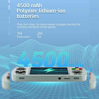 Retro Handheld Game Console Anbernic RG405M - Aluminum Alloy Android 12 IPS Hall Joystick HDMI Gaming Handheld 4500mAh