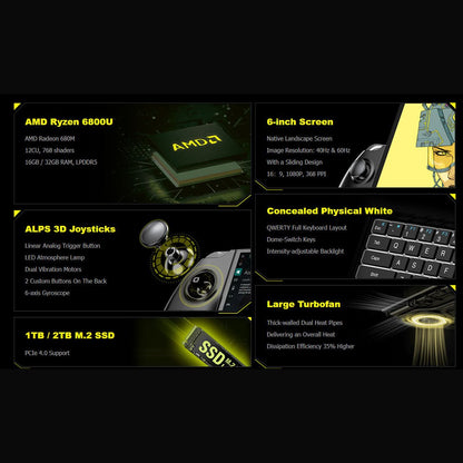 Retro Handheld Game Console Anbernic RG405M - Aluminum Alloy Android 12 IPS Hall Joystick HDMI Gaming Handheld 4500mAh