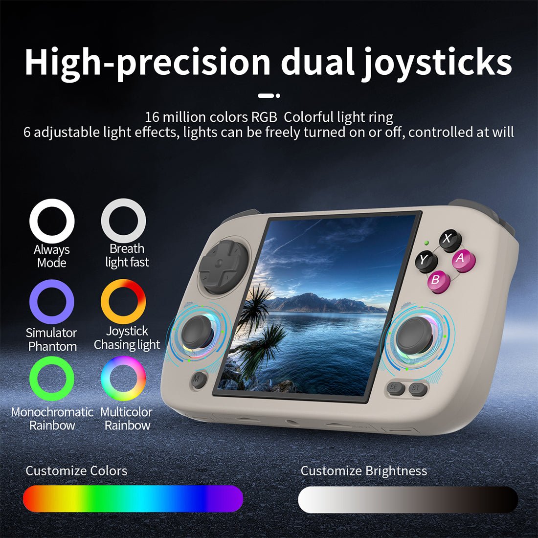 Retro Handheld Game Console Anbernic RG CubeXX - Linux Square IPS RGB Portable Gaming Handheld 3800mAh