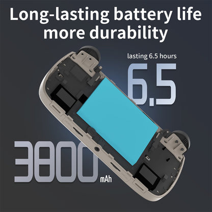 Retro Handheld Game Console Anbernic RG CubeXX - Linux Square IPS RGB Portable Gaming Handheld 3800mAh