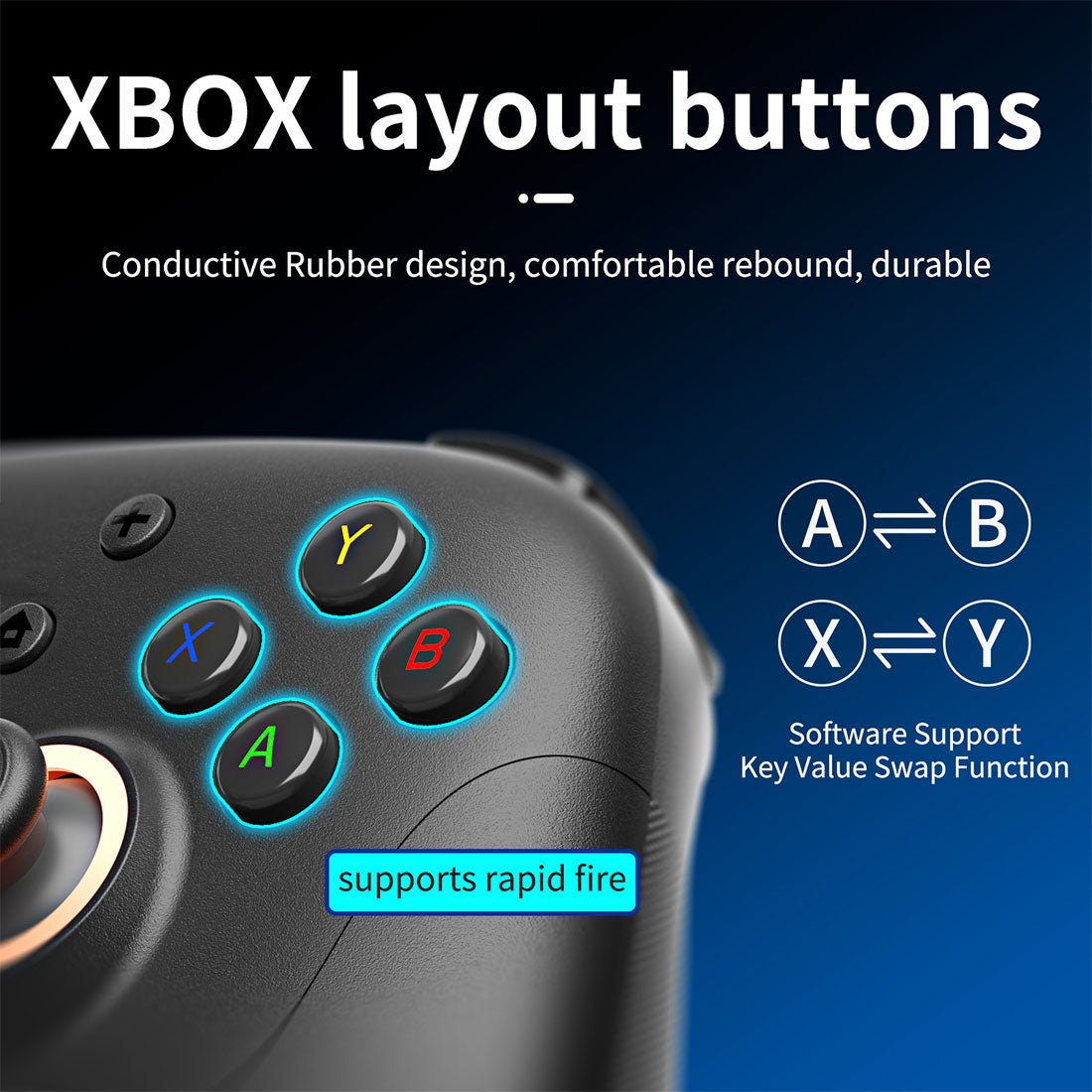 Bluetooth Game Controller Anbernic RG P01 - Hall Effect RGB Gyroscope Multi-Platform Wireless Gamepad 600mAh