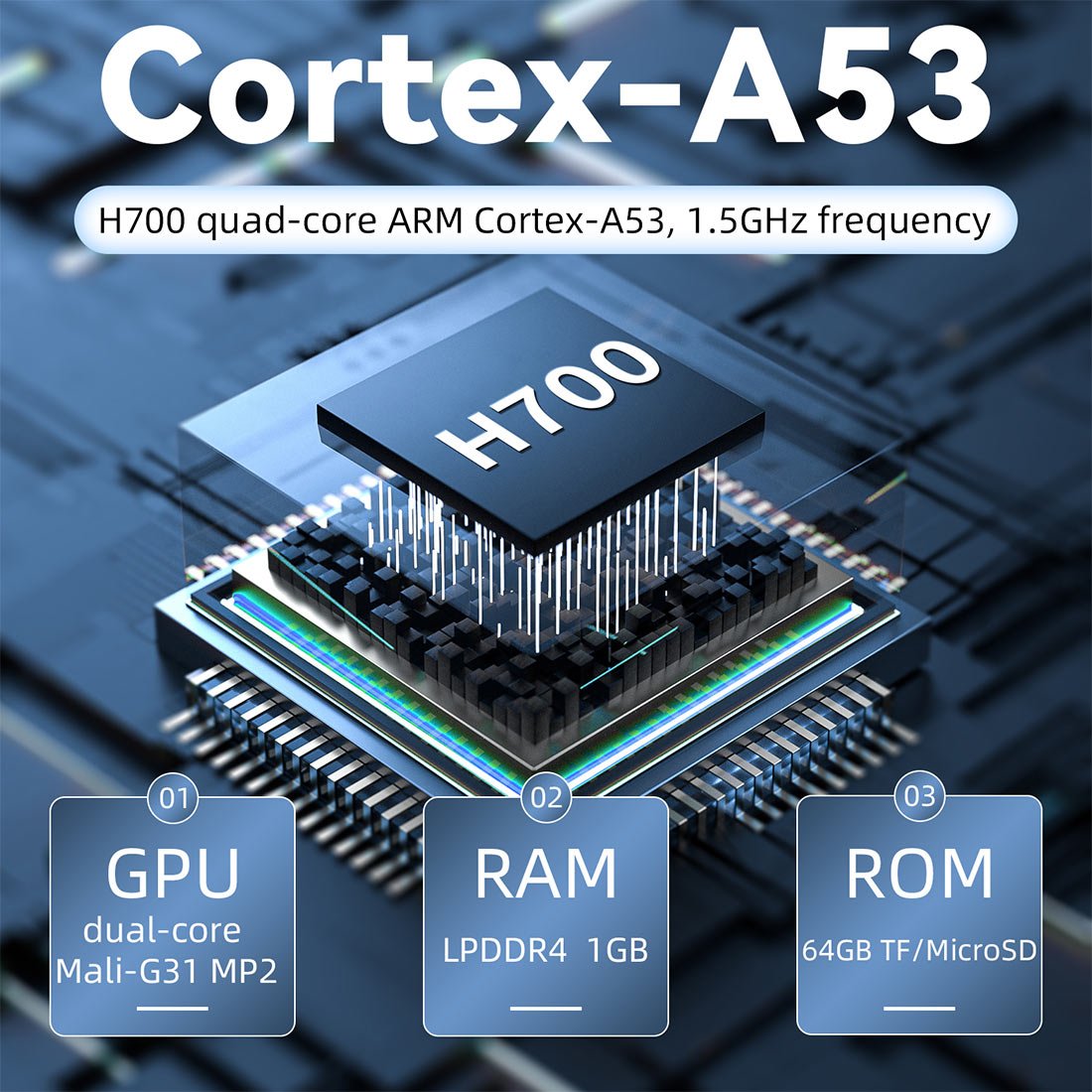 Retro Handheld Game Console Anbernic RG28XX - Linux Compact Pocket IPS HDMI Portable Gaming Handheld 3100mAh