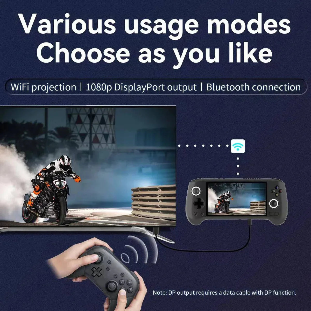 Handheld Game Console Anbernic RG556 Android 13 5.48-inch AMOLED Hall Joystick Active Cooling