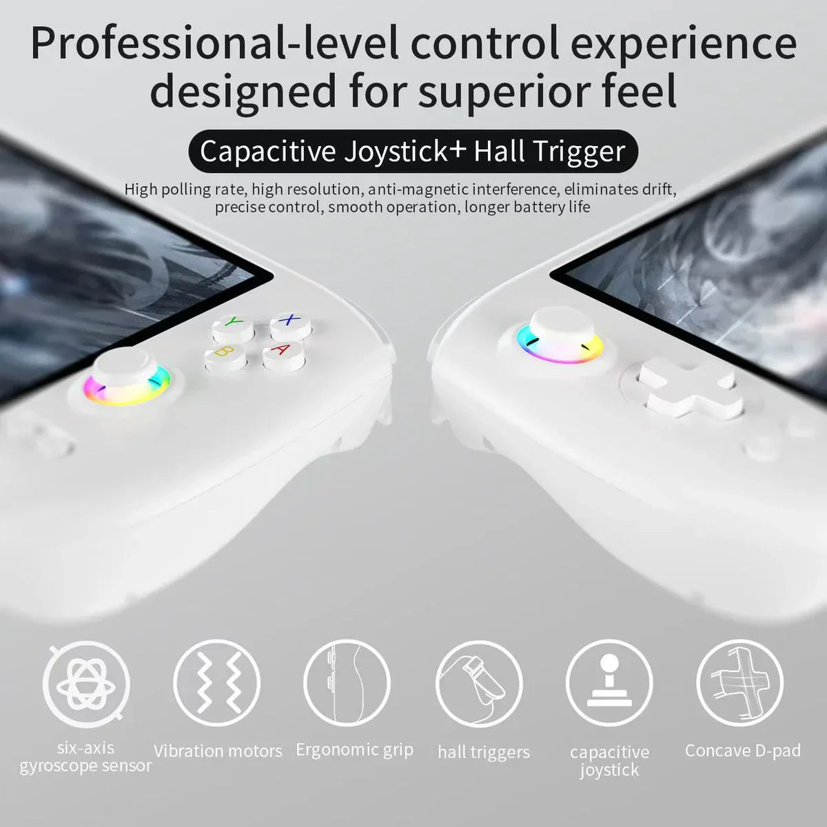 Retro Handheld Game Console Anbernic RG557 - Android 14 AMOLED WiFi 6E Portable Gaming Handheld 5500mAh
