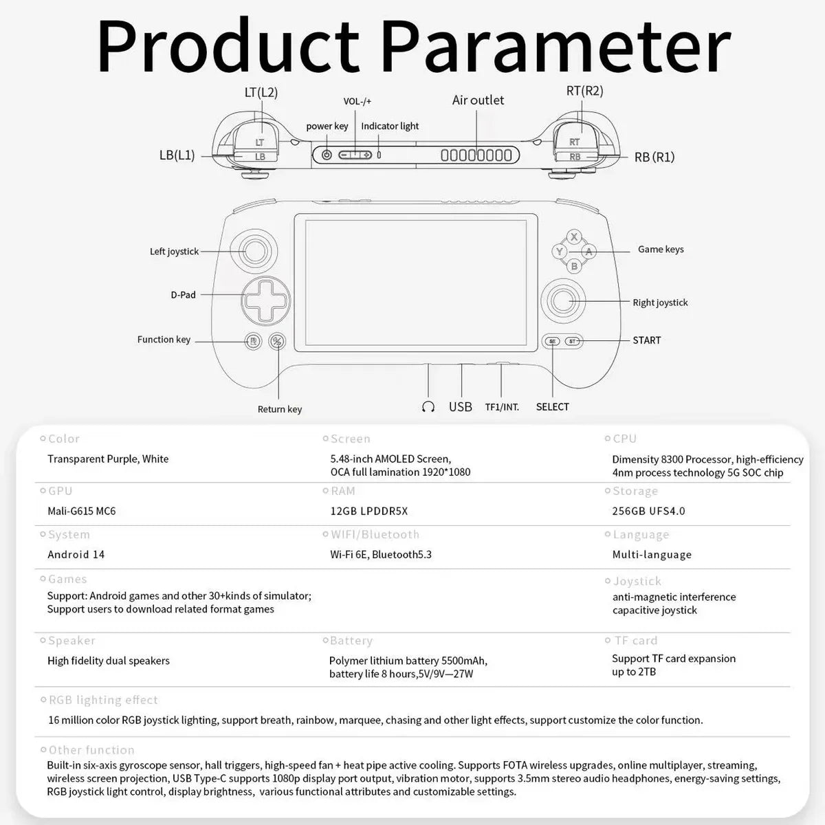 Retro Handheld Game Console Anbernic RG557 - Android 14 AMOLED WiFi 6E Portable Gaming Handheld 5500mAh
