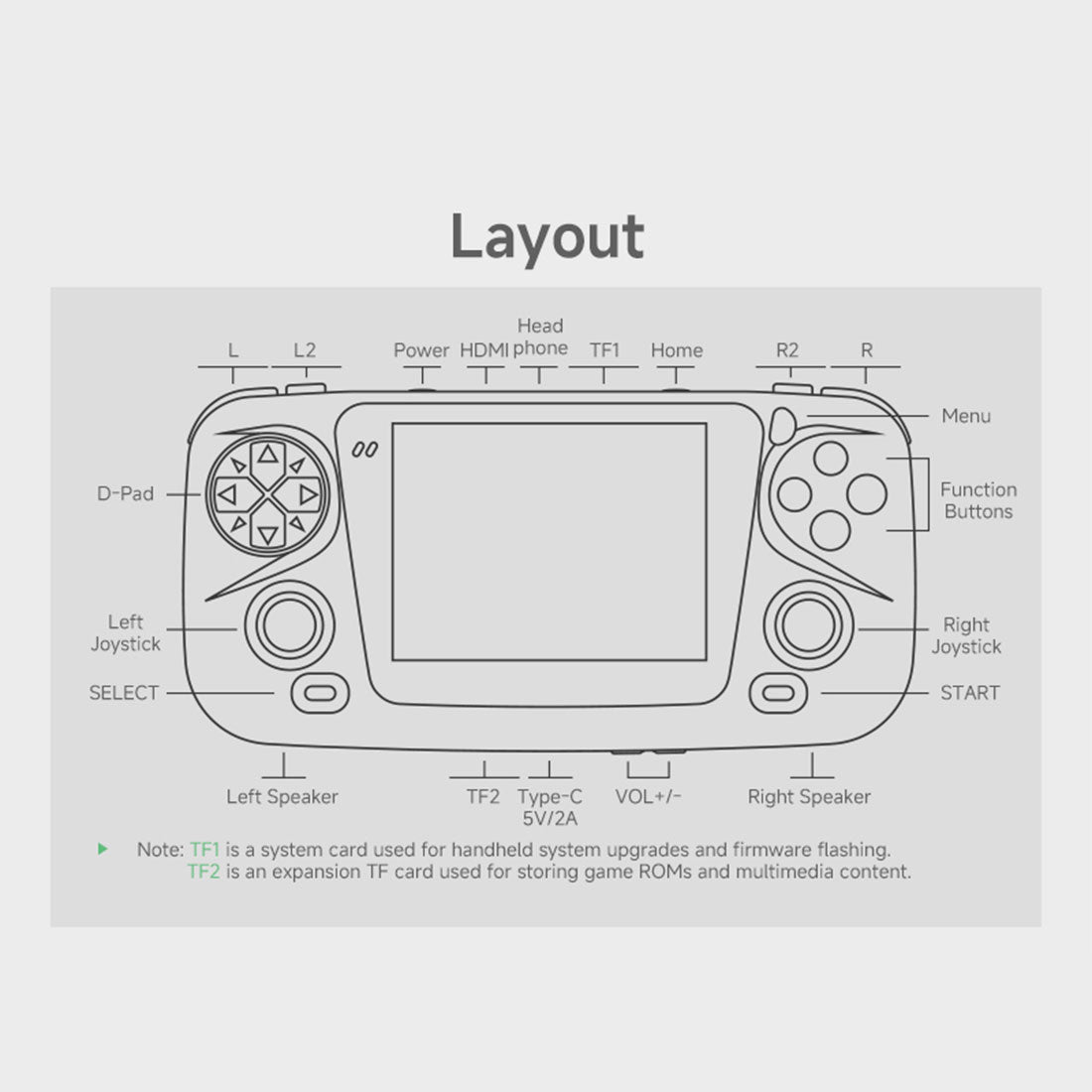 Handheld Game Console GKD Bubble Retro Gaming Game Gear Style 3.5-inch IPS RK3566 HDMI