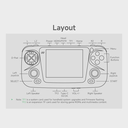 Handheld Game Console GKD Bubble Retro Gaming Game Gear Style 3.5-inch IPS RK3566 HDMI