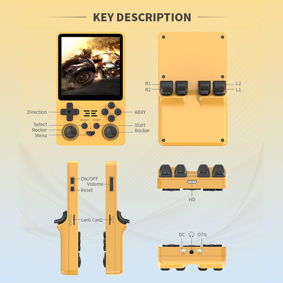 Handheld Game Console Powkiddy RGB20SX Retro Gaming Vertical 4-inch IPS Emulator