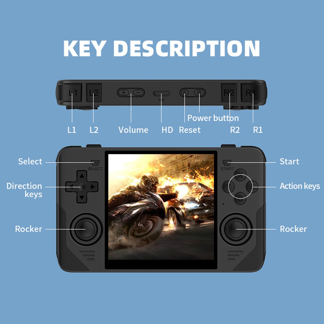 Handheld Game Console Powkiddy RGB30 – 4" IPS 720x720 Square RK3566 Wi-Fi HDMI JELOS