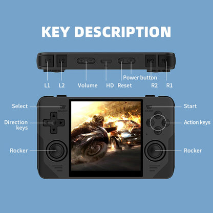 Handheld Game Console Powkiddy RGB30 – 4" IPS 720x720 Square RK3566 Wi-Fi HDMI JELOS