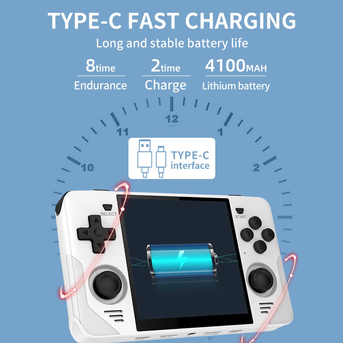 Handheld Game Console Powkiddy RGB30 – 4" IPS 720x720 Square RK3566 Wi-Fi HDMI JELOS