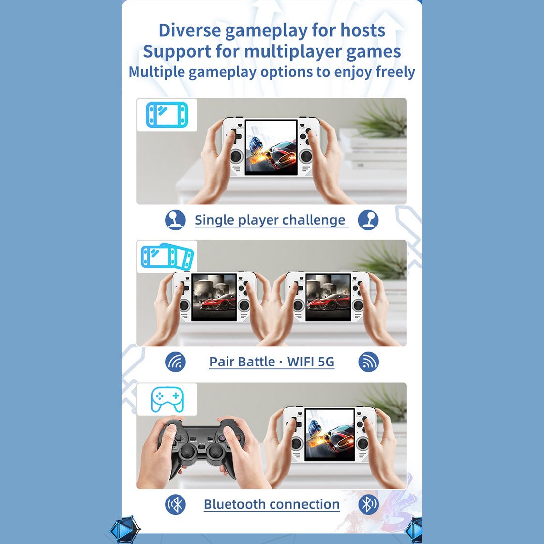 Handheld Game Console Powkiddy RGB30 – 4" IPS 720x720 Square RK3566 Wi-Fi HDMI JELOS