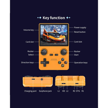 Handheld Game Console Powkiddy X35S – 3.5" IPS RK3566 8hr Battery Bluetooth HDMI