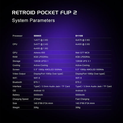 Handheld Game Console Retroid Pocket Flip 2 – 5.5" AMOLED SD865 8GB Android 13 Wi-Fi 6