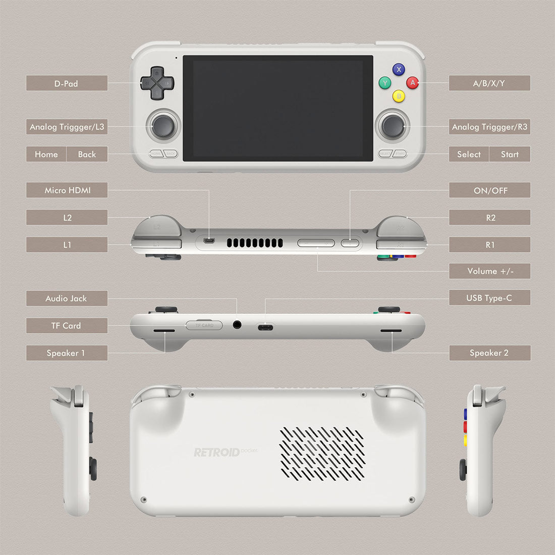 Handheld Game Console Retroid Pocket 4 Pro – IPS Retro Emulator Android Gaming