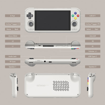 Handheld Game Console Retroid Pocket 4 Pro – IPS Retro Emulator Android Gaming