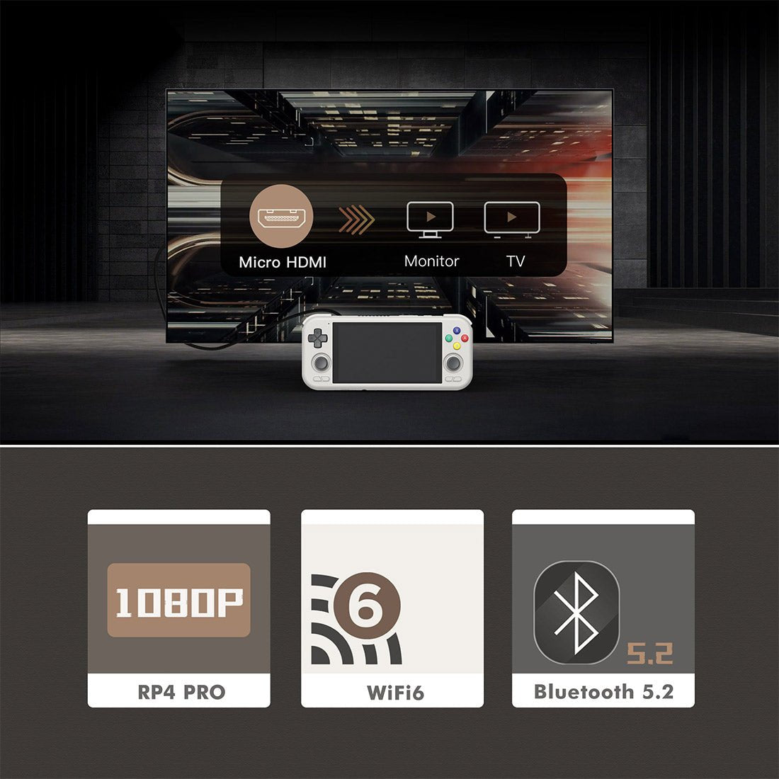 Handheld Game Console Retroid Pocket 4 Pro – IPS Retro Emulator Android Gaming