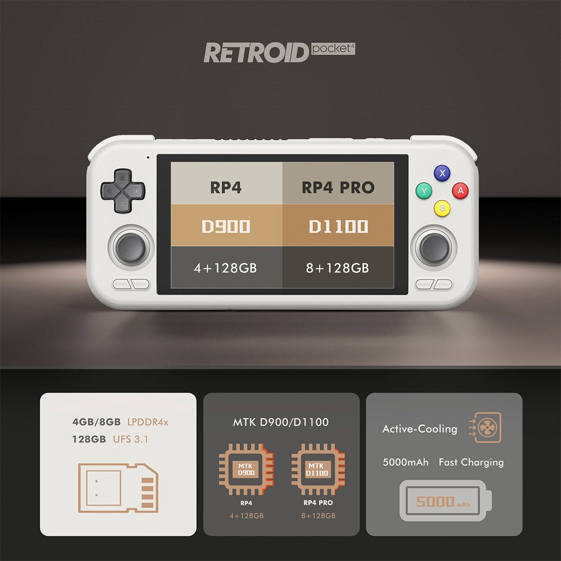 Handheld Game Console Retroid Pocket 4 Pro – IPS Retro Emulator Android Gaming