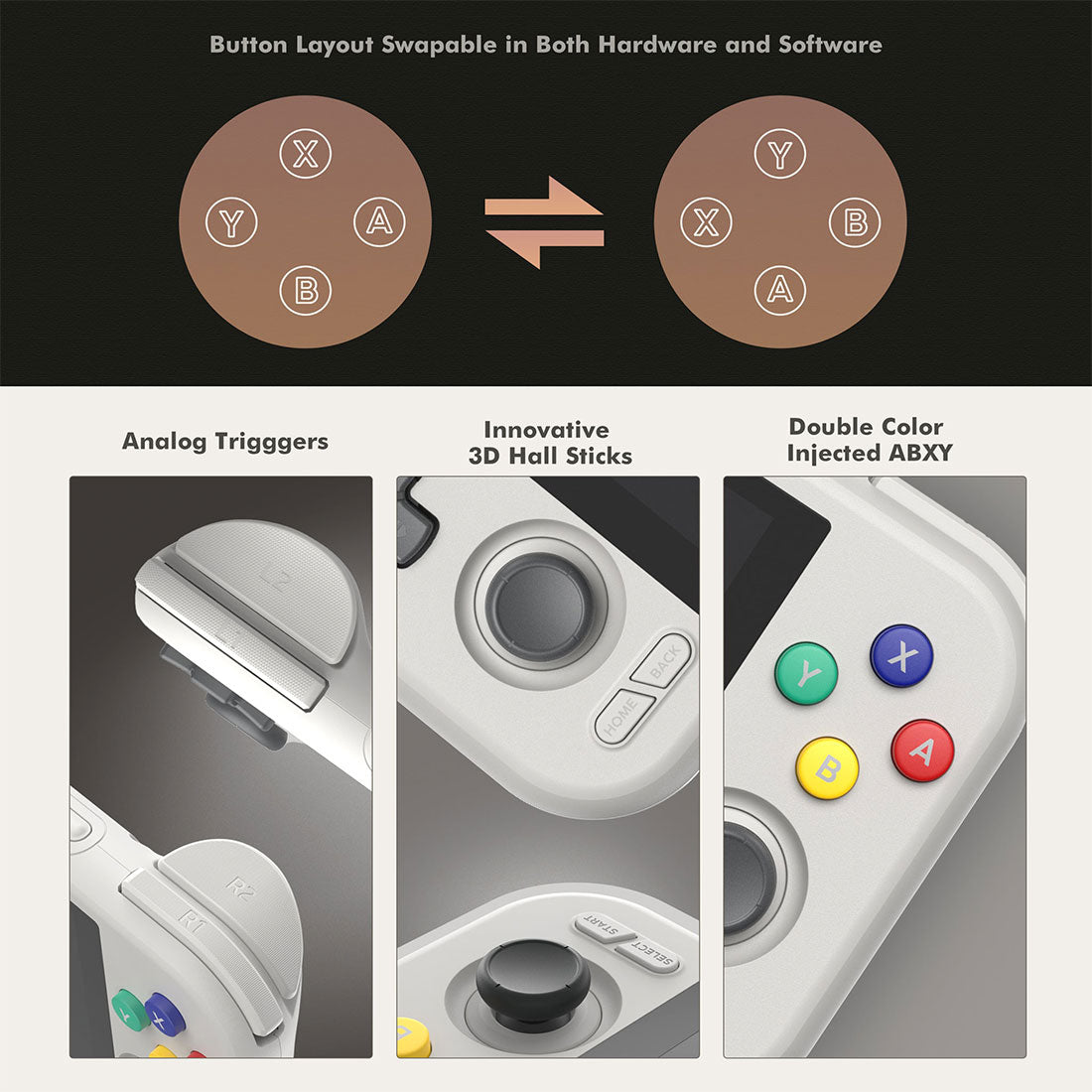 Handheld Game Console Retroid Pocket 4 Pro – IPS Retro Emulator Android Gaming