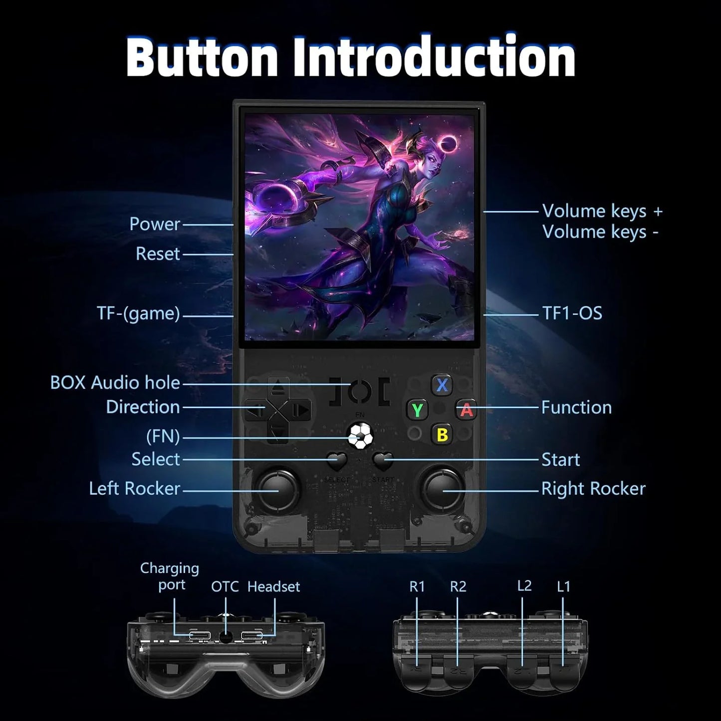 Handheld Game Console R36 Max – 4.0" IPS 720x720 4000mAh 18000 Games Linux