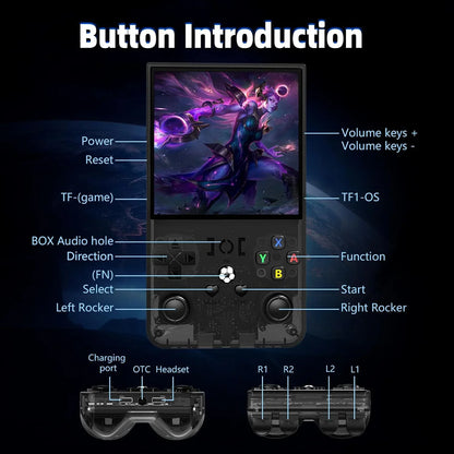 Handheld Game Console R36 Max – 4.0" IPS 720x720 4000mAh 18000 Games Linux