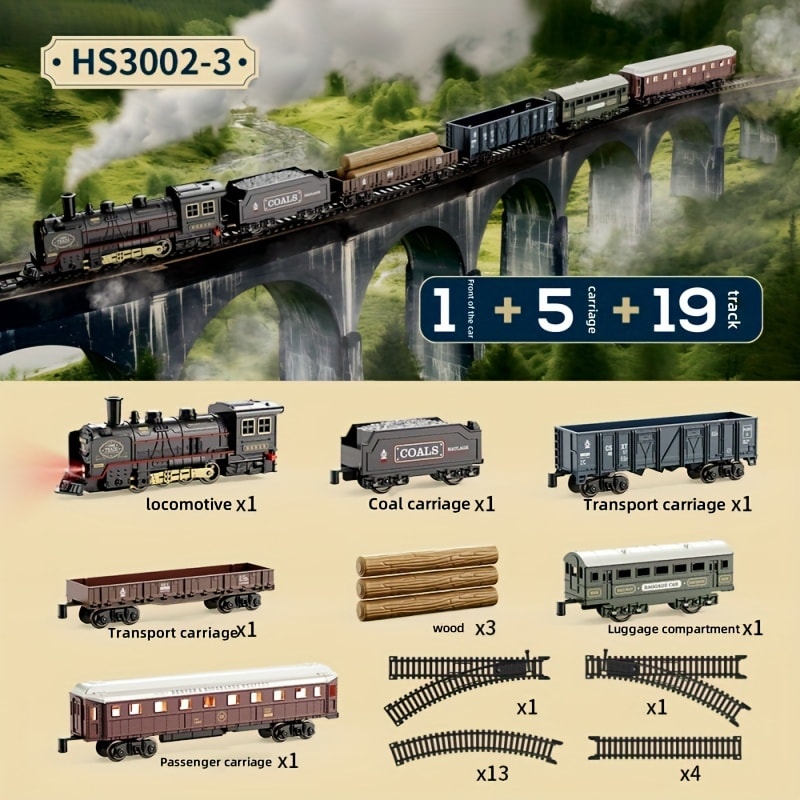 Battery Operated Steam Engine Train Toy Set with Tracks – Electric Locomotive Model for Kids Boys Girls Ages 3+, Classic Black Train, Birthday Christmas Halloween Gift